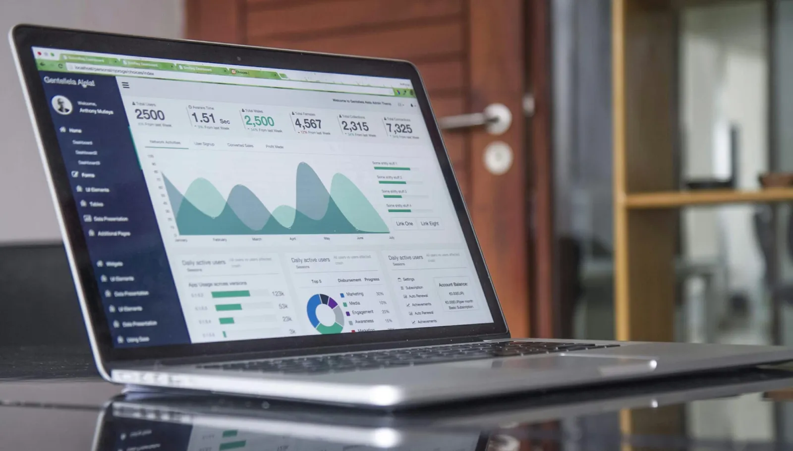 Why a Website Is Essential for Growing Your Business